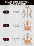 ORORO Men's Dual Control Heated Jacket with 5 Heat Zones (Pocket Heating), Heating Coat with Battery (Black,M)