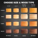 Personalized Cutting Board – Custom Engraved Grilling Gifts for Men, Christmas, Birthday, Wedding, Housewarming – Ideal Present for Man, Dads, Husbands, Newlyweds, Perfect for Grill