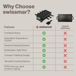 Swissmar Classic Raclette Party Grill with Reversible Cast Aluminum Non-Stick Grill Plate/Crepe Top, Outdoor & Indoor Electric BBQ Grill, Samgyupsal Griller - Brushed Stainless Steel - 8-Person