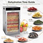 SUCISENI Food Dehydrator Machine 1000W 18 Trays Stainless Steel Commercial Food Dehydrated Dryer with 24H Timer Touch-Control LED Display, Compact Size for Home Jerky Herbs Meat Beef Fruit Vegetables
