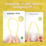 YXPOLYER PLA+ Filament Food Safe PLA Plus Food-Grade 1.75mm 3D Printing Filament 1kg 2.2lbs with PC Reusable Spool fit AMS System and Most FDM 3D Printers, Yellow