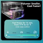 EUHOMY 12V Portable Fridge for Camping and Travel