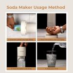 Sparkling Water Maker Soda Maker Soda Streaming Machine, 1L Carbonating Bottle, Soda Water Maker Compatible with Screw-in 60L CO2 Carbonator(NOT Included)