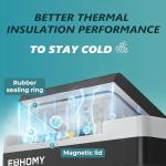 EUHOMY 12 Volt Refrigerator, 26QT(25L) Compressor Electric Cooler APP Control, Car Fridge -4℉~68℉, Portable Refrigerator 12/24V DC 110-240V AC, Portable Freezer for Camping, Travel, Boat