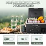 BODEGACOOLER 12 Volt Car Refrigerator, Electric Cooler Portable Freezer APP Control, 32Quart(30L) RV Car Fridge-4℉-68℉, 12/24V DC100-240 Volt AC for Outdoor Camping Travel Vehicles Home Use, Black