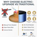 Electric Whiskey Smoker Kit with Built-in Lighter, Rechargeable Cocktail Smoker for Drinks & Food, Includes 6 Wood Chips & USB Charging – Unique Flame Gift for Men, Dad, or Husband