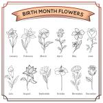 Personalized Christmas Gifts for Women, Customized Gifts for Mom – Custom Cutting Board for Mom or Grandma, Birthday, Christmas Gift Idea from Son, Daughter, Grandkids