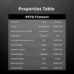 Food Safe 1.75mm PETG Whitex4, Bulk Filament, Strong PETG 3D Printer Filament for 60-500mm/s High Speed FDM 3D Printers,1KG/2.2lbs