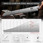 SHAN ZU 10 inch Bread Knife in Powder Steel, Serrated Bread Knife for Homemade Bread Sourdough Ultra Sharp Bread Slicer Knives with Ergonomic Pakkawood Handle for Sourdough, Turkey and Fruit
