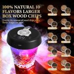 Electric Whiskey Smoker Kit with 7 Light Modes,Rechargeable Cocktail Smoker with 2 Wooden Bourbon Glasses,10 Natural Wood Chips,Food-Grade Stainless Steel Ice Cubes & Mold,Gift for Men, Dad, Husband