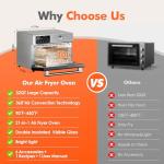 Kitchen in the box 32QT Extra Large Air Fryer Toaster Oven Combo, 21-in-1 Countertop Convection Toaster Oven with Rotisserie and Dehydrate, 6 Accessories, 1800W Dual Cook Preset (Silver)