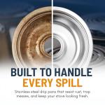 Electric Stove Drip Pans Set of 4 (2 x 6-Inch & 2 x 8-Inch) Replacement Chrome Drip Pans for Electric Stove Compatible with Frigidaire, Kenmore, Tappan & More - Stove Burner Drip Pan Replacements