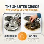 Electric Stove Drip Pans Set of 4 (2 x 6-Inch & 2 x 8-Inch) Replacement Chrome Drip Pans for Electric Stove Compatible with Frigidaire, Kenmore, Tappan & More - Stove Burner Drip Pan Replacements