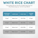 Aroma Digital Rice Cooker and Multicooker, 4-Cup