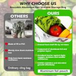 30Pcs Reusable Aluminum Foil Sealable Storage Bags, 2026 New Thicken Stand Up Foil Sealable Bags with Label and Zip Lock, Resealable Storage Bags for Vegetable Fruit Meat(S+M+L)