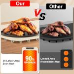 Warming Mat for Food – Electric Warming Tray with 4 Temp Settings & Timer, Portable Rollable Food Warming Mat for Countertop – Ideal Food Warmer for Buffets, Parties, Family Gatherings Use