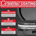 SugarWhisk Flip Pancake Maker Machine, Ceramic Coated Pancake Pan for 6.5 Inch Pancakes, Omelette, Crepe & Quesadilla, Frittata, Double Sided Omelette Pan Nonstick, Graphite