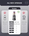 iCucina Smoothie Blender, Personal Blender for Shakes and Smoothies, 700W Pulse Technology Single Serve Blenders with 2 x 28oz Protable Cups for Ice Crush, Frozen Fruit Drinks
