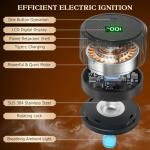 Electric Whiskey Smoker Kit 2025 Upgraded, Rechargeable Cocktail Smoker Kit with 4 Light Modes &6 Wood Chips,Old Fashioned Whiskey Accessories,Bourbon Gifts forMen, Dad, Husband, No Butane