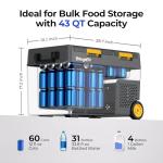 BougeRV 12 Volt Car Refrigerator, CRD2 43 Quart Portable Fridge Freezer with APP Control, -4℉ to 68℉ Dual Zone Compressor Electric Cooler 12/24V DC, 110~240V AC for Overlanding, Camping, RV, Truck