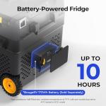 BougeRV 12 Volt Car Refrigerator, CRD2 43 Quart Portable Fridge Freezer with APP Control, -4℉ to 68℉ Dual Zone Compressor Electric Cooler 12/24V DC, 110~240V AC for Overlanding, Camping, RV, Truck