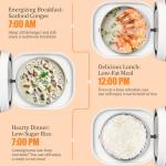 3L Low Sugar Rice Cooker with Rice Steamer Basket, Smart Starch-Removing Rice Cooker 6 Cup, 5-in-1 Digital Steamer for Porridge, 24-Hr Delay Timer and 8-Hr Keep Warm