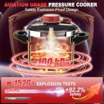 3-In-1 304 Stainless Steel Pressure Cooker 10 QT: [Explosion-Proof] [3 PSI Settings], One-Hand Locking, Induction Compatible, Glass Lid & Steamer Rack Included, Olla de Presion