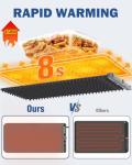 Extra Large Electric Food Warming Mat with Timer
