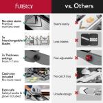 Fullstar 7-in-1 Mandoline Slicer and Grater