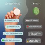 Aromatherapy Shower Steamers 6 Pack - Clarity