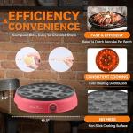 Mini Pancake Maker with 14 Holes, Red