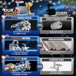 High-Power Electric Meat Grinder for Home Use