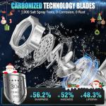 High-Power Electric Meat Grinder for Home Use