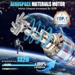 High-Power Electric Meat Grinder for Home Use