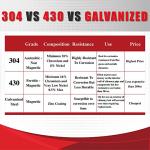 AllFuel Anchor Plate for 6" Stainless Steel Chimney