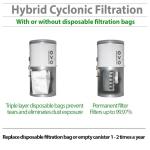 OVO Powerful Central Vacuum System with Hybrid Filtration