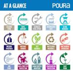 3-in-1 Liquor Pour Spout with Fly Guard, 12 Pack