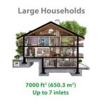 OVO Powerful Central Vacuum System with Hybrid Filtration