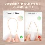 Food-Grade PLA Plus 3D Printing Filament 1kg