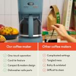 Bella 12-Cup Programmable Coffee Maker with Accessories