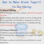 Ultra-Fine Greek Yogurt Strainer with Lid