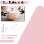 YACEYACE Pink Silicone Placemats - 2 Pack