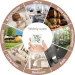 LEOALF Mini Humidity Meter Hygrometer 6 Pack Room Thermometer Indoor Digital Temperature and Humidity Monitor for Home House Office Garden and Cellar