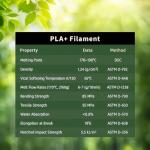 White PLA+PRO 3D Printer Filament 1.75mm