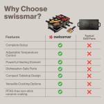 Swissmar 8-Person Indoor Raclette Party Grill