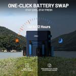 LiTHELi 12V Portable Electric Cooler & Fridge