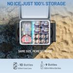 LiTHELi 12V Portable Electric Cooler & Fridge