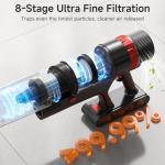 TRDIOL Cordless Stick Vacuum Cleaner for Home