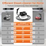 Handheld Steam Cleaner for Home and Car