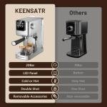 KEENSTAR 20Bar Espresso Machine with Milk Frother